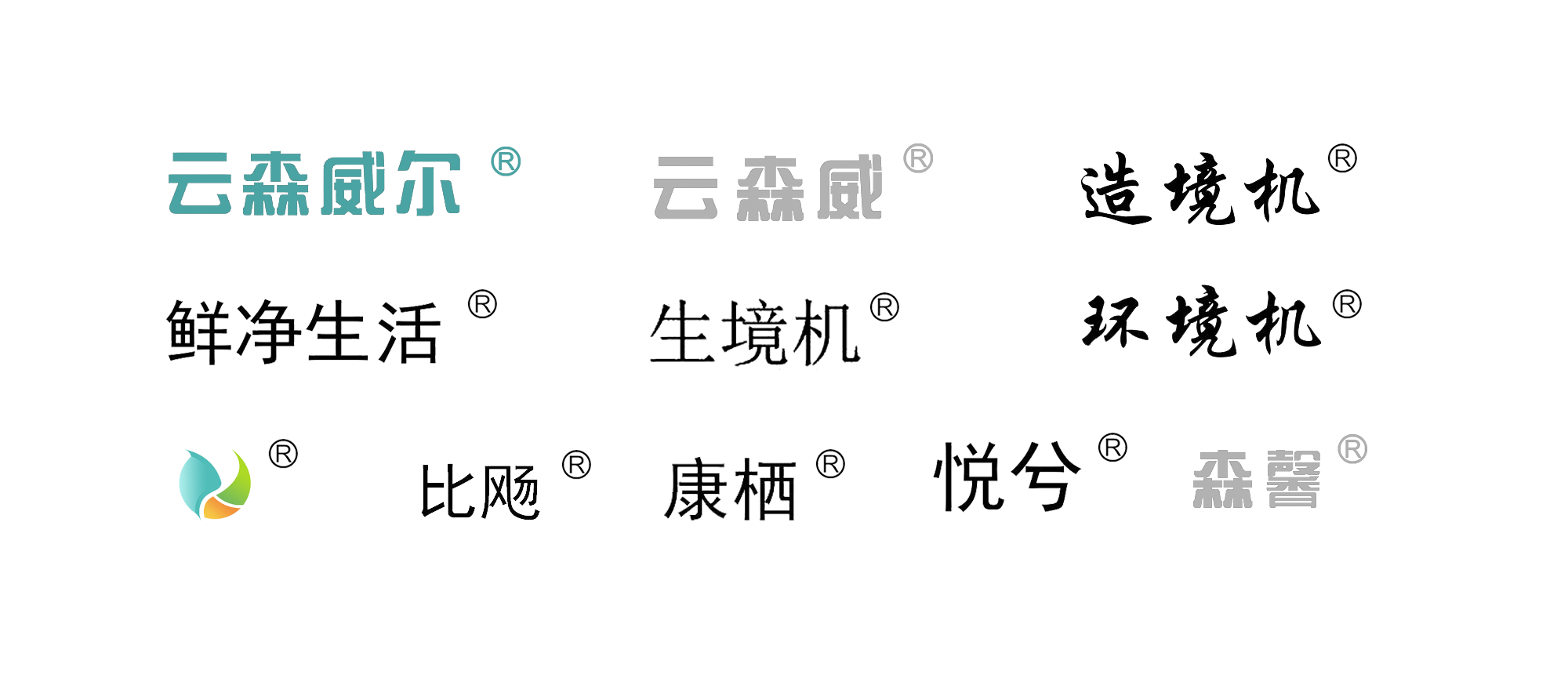 商标